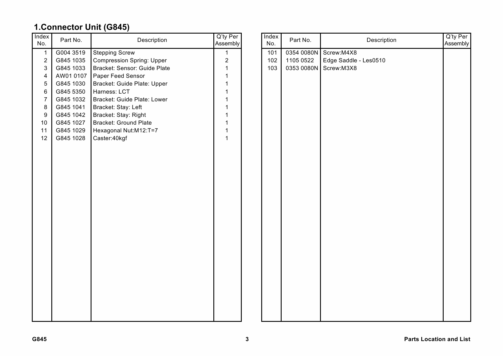 RICOH Options G845 LCT-CONNECT-UNIT-TYPE-A Parts Catalog PDF download-3 RICOH Options G845 LCT-CONNECT-UNIT-TYPE-A Parts Catalog PDF download-3